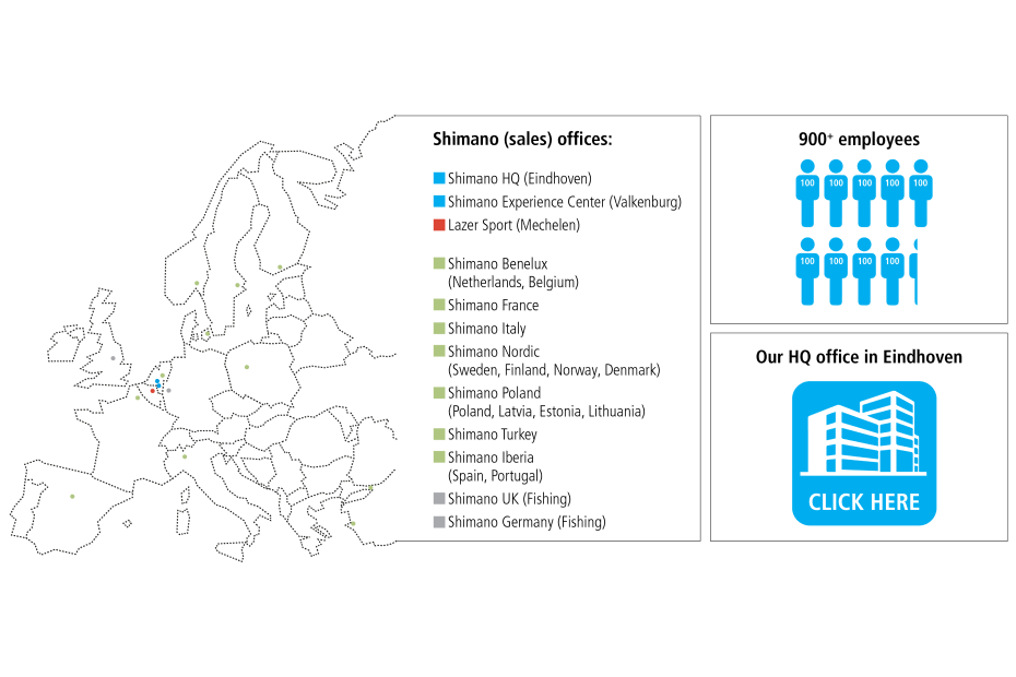 Shimano office infographic